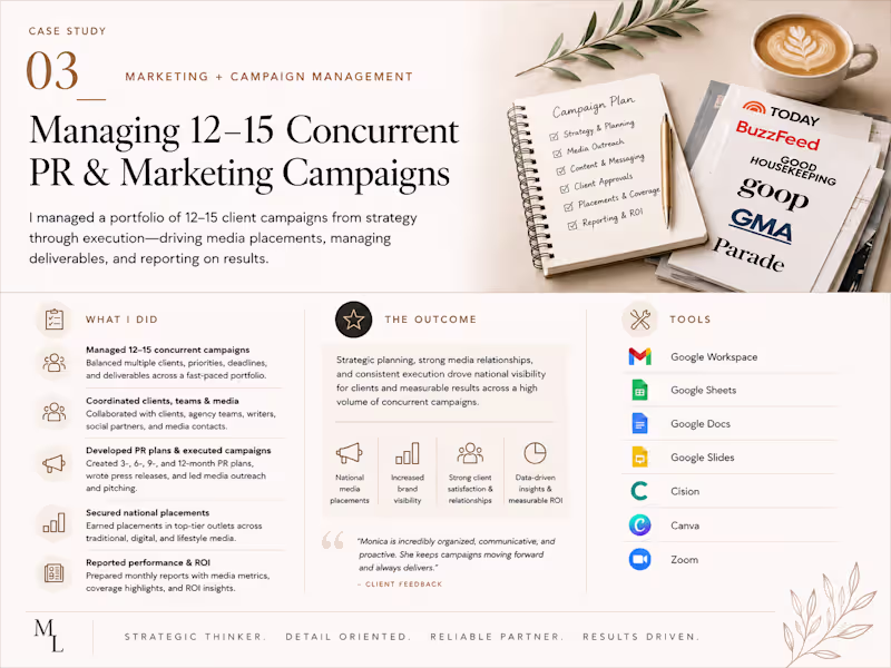 Cover image for Manage 12-15 Concurrent PR & Marketing Campaigns