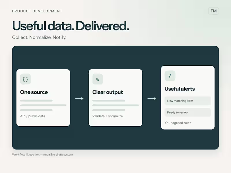 Cover image for Python Data Collection & Telegram Automations