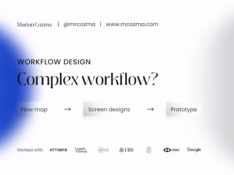 Cover image for Complex Workflow Design: Flow Map to Prototype