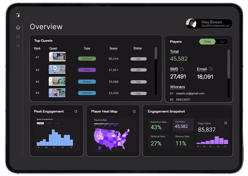 Cover image for Experience Companion App