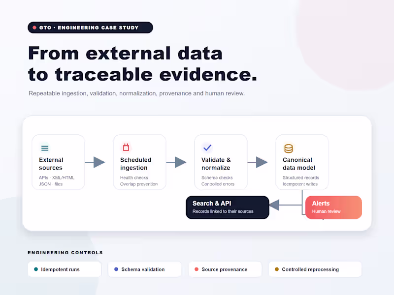 Cover image for Traceable Data Pipeline | Evidence & Alerts