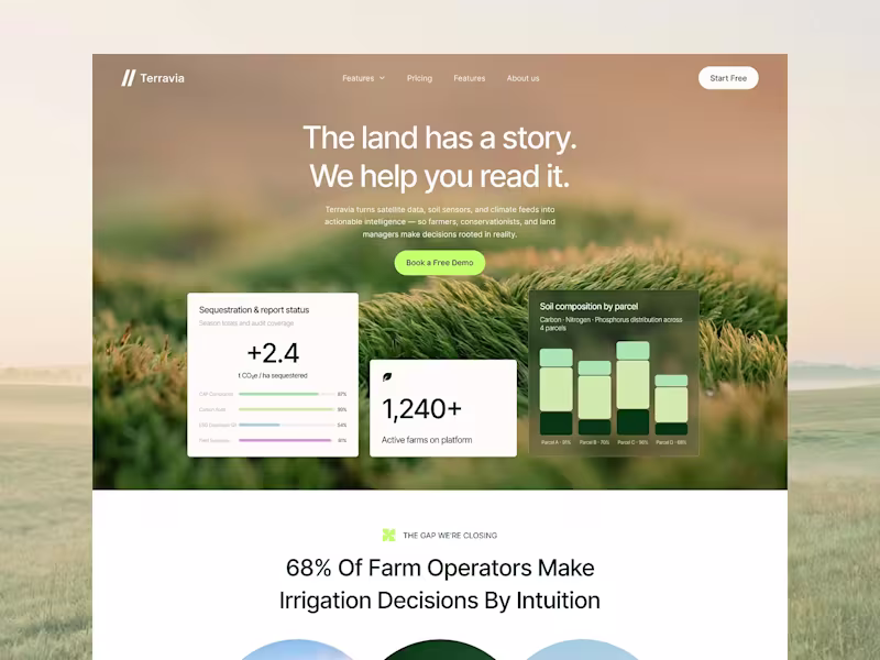 Cover image for Website UI/UX Design