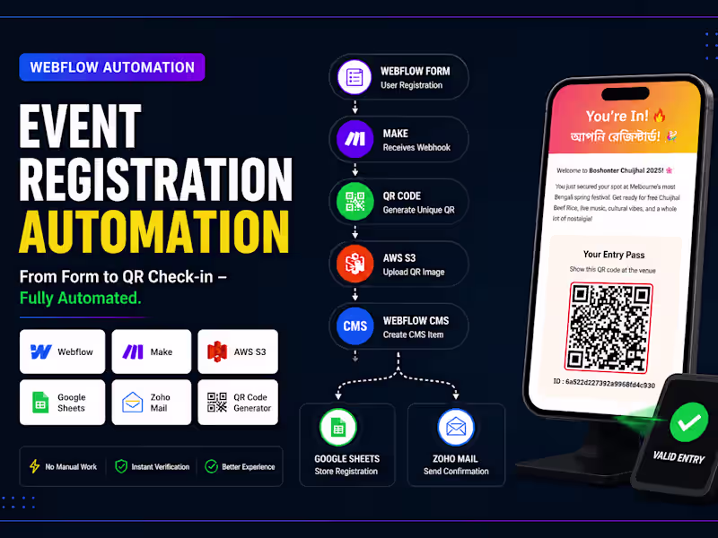 Cover image for Webflow Event Registration & QR