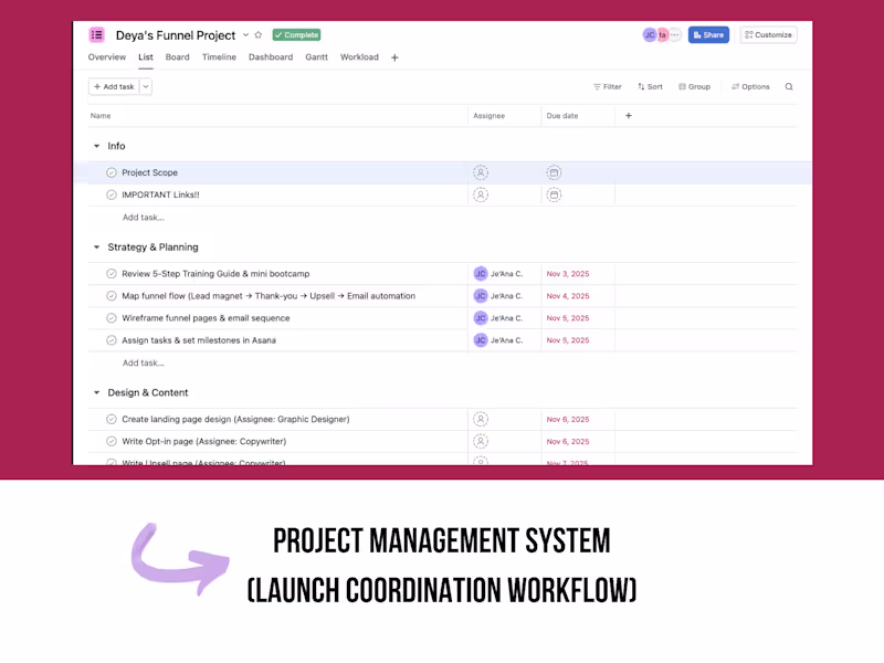 Cover image for 📌 Project Management & Launch