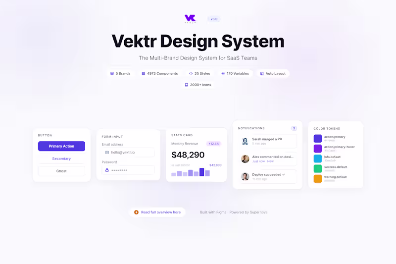 Cover image for Vektr Design System