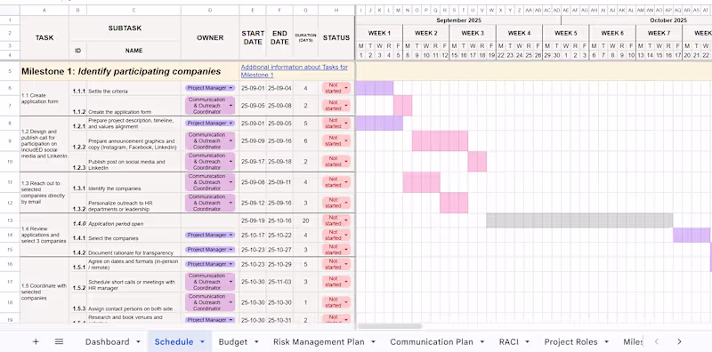 Cover image for Project Timeline 📋 Detailed project timeline for Work Witho...