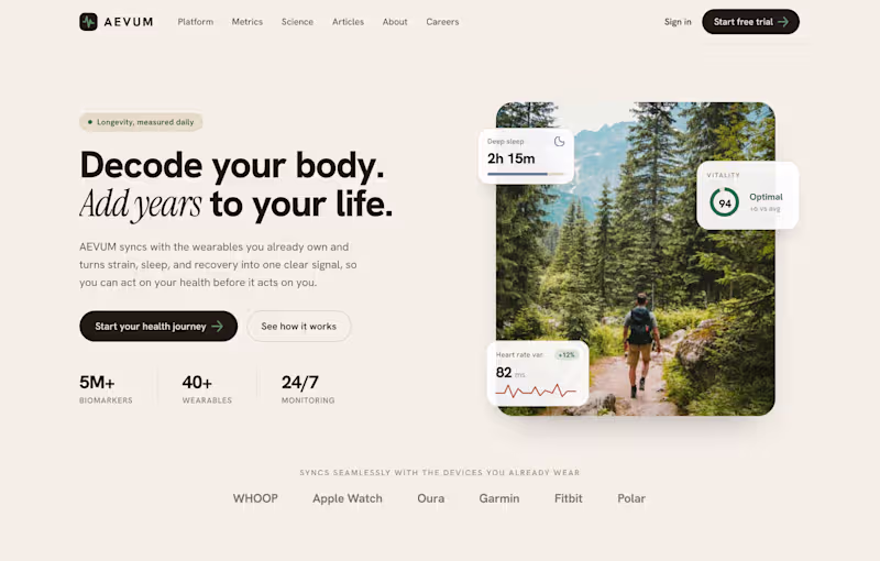 Cover image for AEVUM