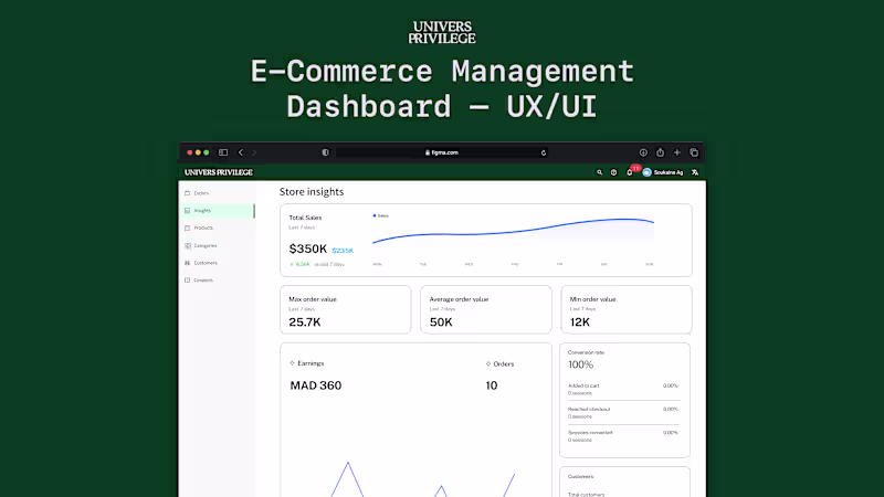 Cover image for E-commerce Dashboard