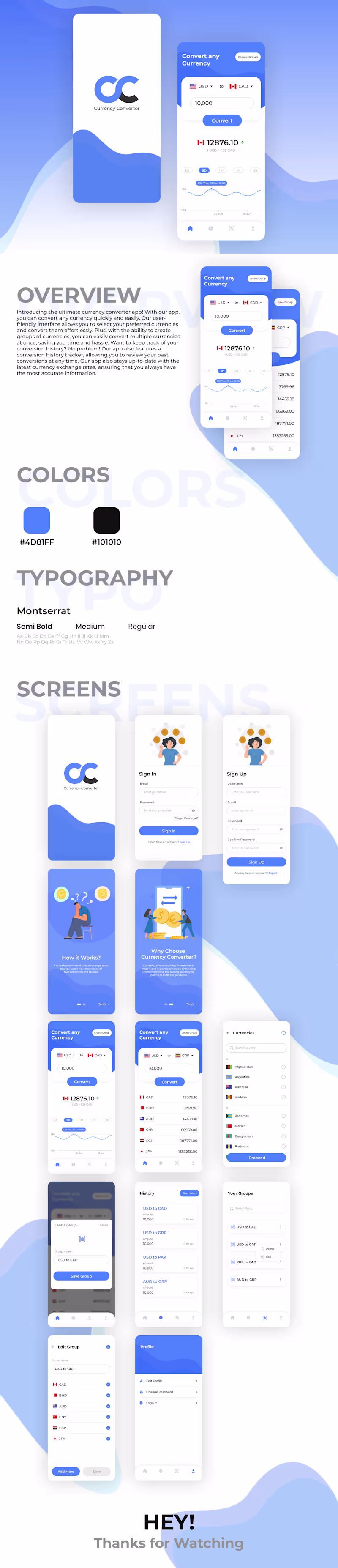 Cover image for Currency Converter Mobile APP