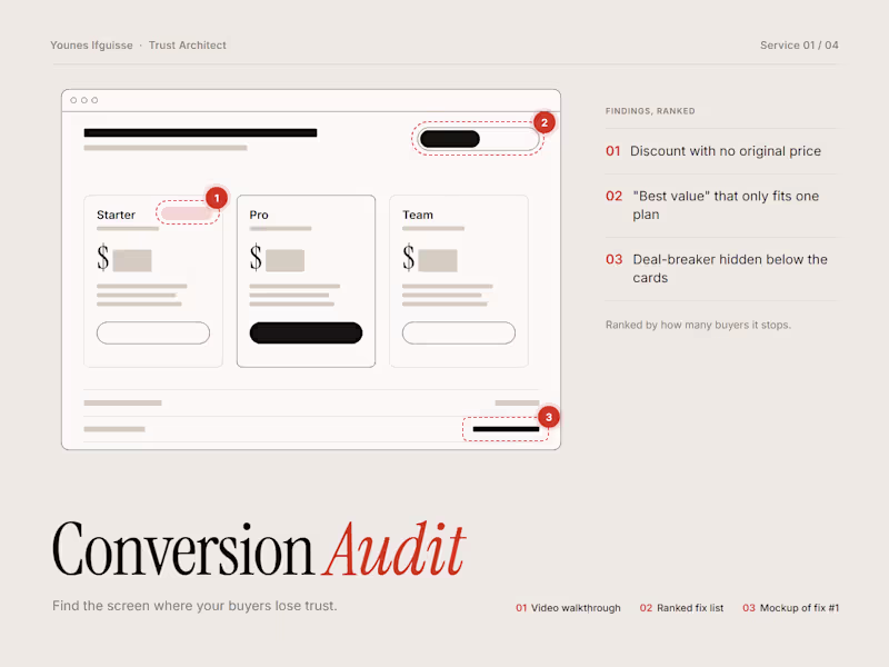 Cover image for Conversion Audit: find the screen where buyers lose trust