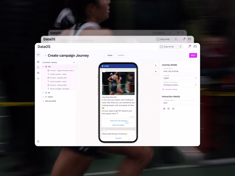Cover image for Modern Marketing Dashboard Concept