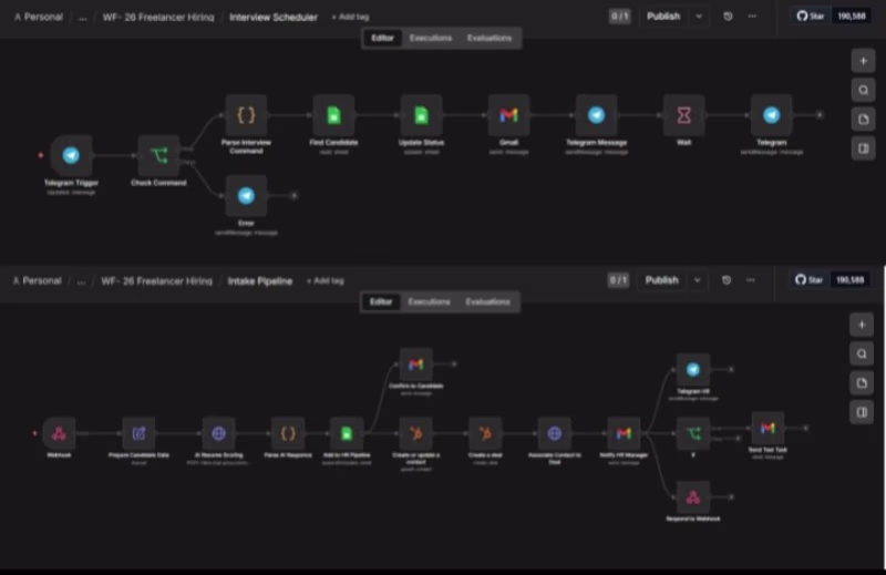 Cover image for I built an automation system