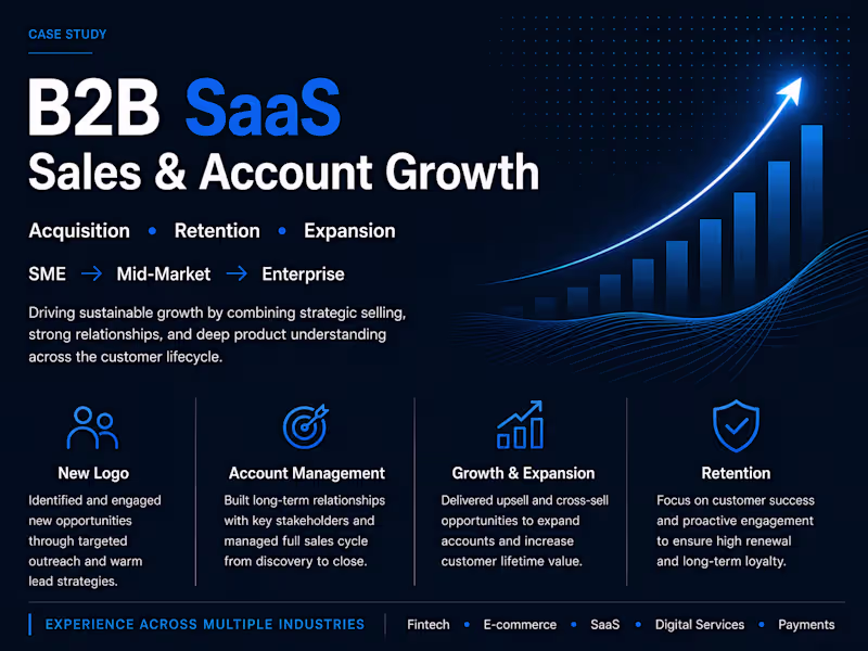 Cover image for B2B SaaS Sales
Acquisition • Retention
