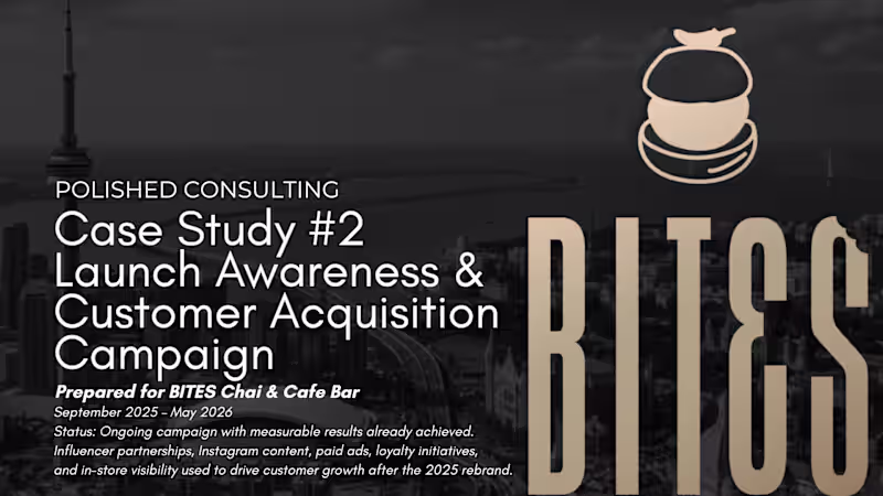 Cover image for BITES | Launch Awareness & Customer Acquisition Campaign