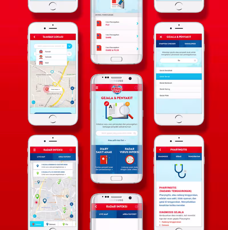 Cover image for Lifebuoy Berbagi Sehat
