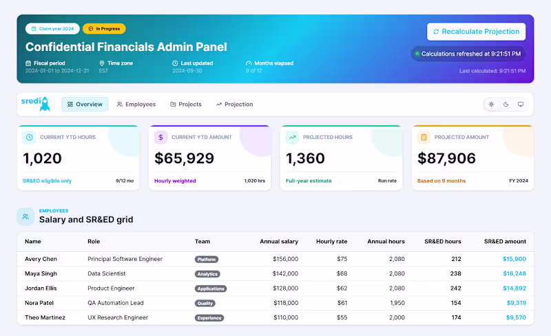 Cover image for Figma to React / Angular