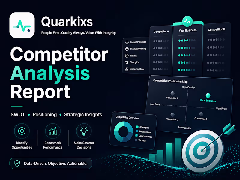 Cover image for Competitor Analysis Report