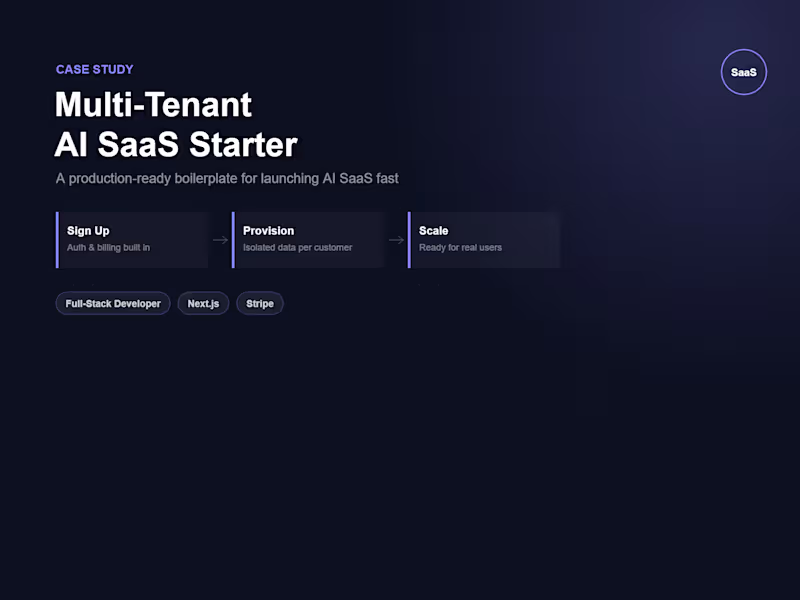 Cover image for Multi-Tenant AI SaaS Starter