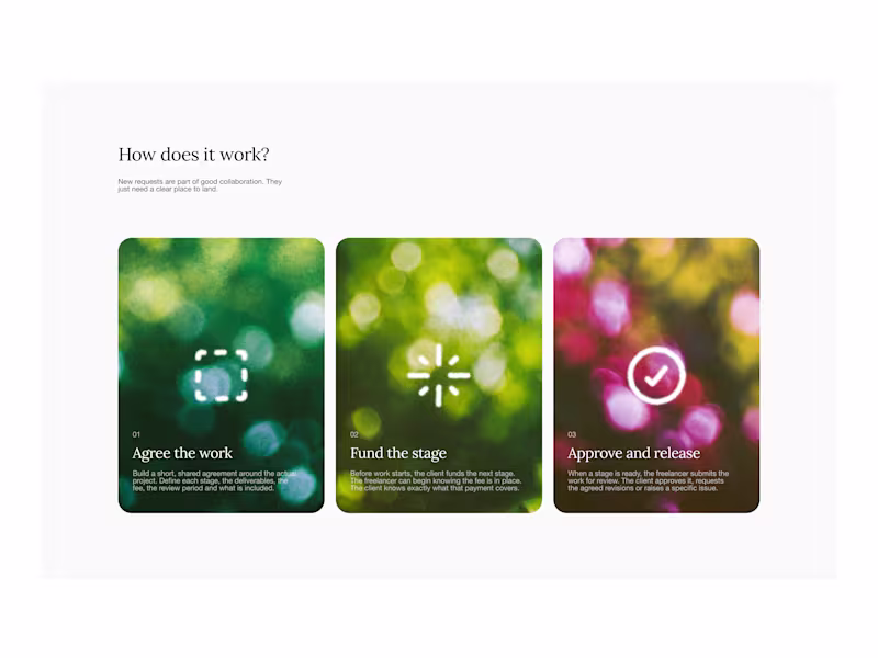 Cover image for Web section design