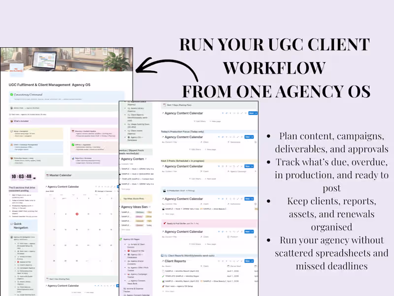 Cover image for Notion Agency Operations System — UGC Workflow