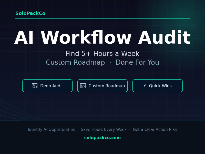 Cover image for AI Workflow Audit — Find Where AI Can Save You 5+ Hours a Week