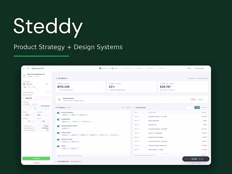Cover image for UI redesign and design systems for an MCA underwriting platform
