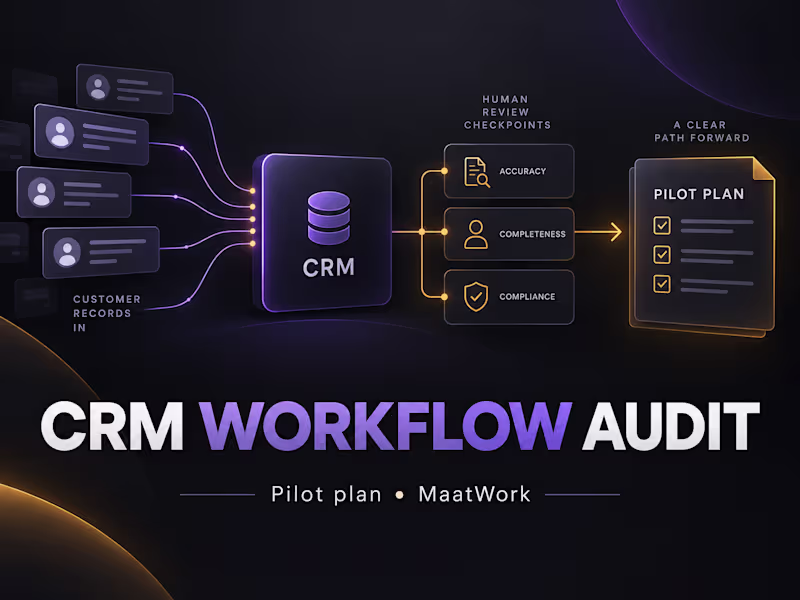 Cover image for CRM workflow audit and pilot plan