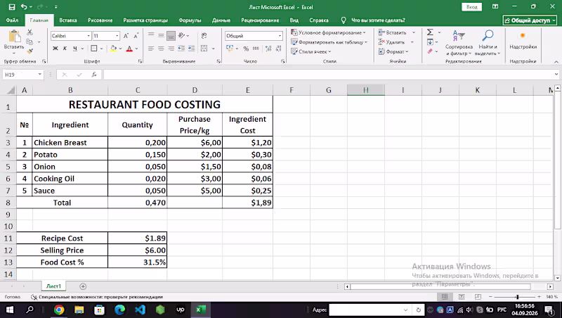 Cover image for Food Costing & Recipe Costing for Restaurants