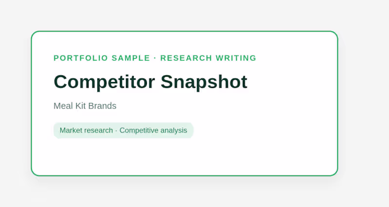 Cover image for Competitor Scan Brief