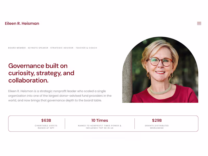 Cover image for Website redesign