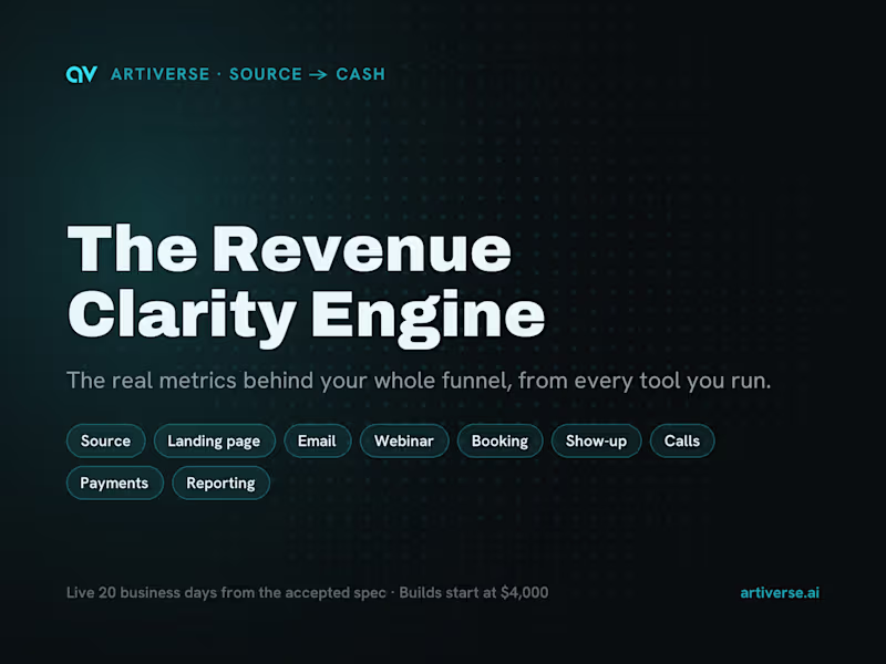 Cover image for The Revenue Clarity Engine