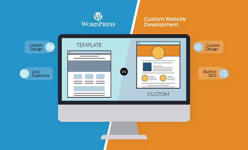 Cover image for I will build any type of Custom Website for you