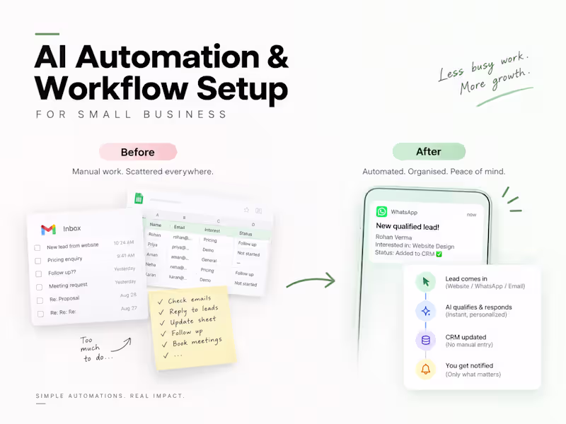 Cover image for AI Automation & Workflow Setup for Small Business