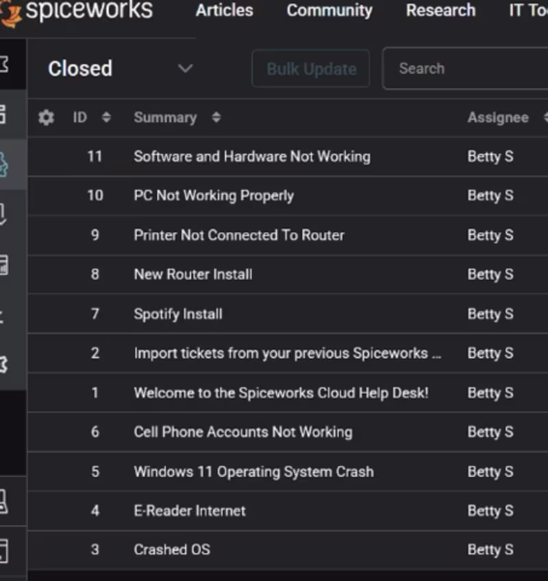Cover image for IT Help Desk Ticketing