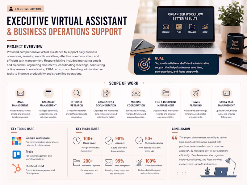 Cover image for Executive Virtual Assistant & Business