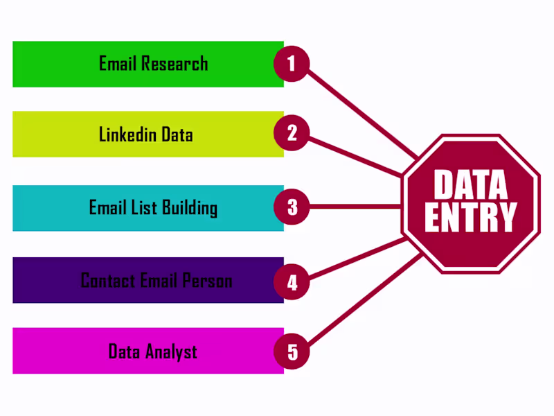 Cover image for Data Entry Specialist