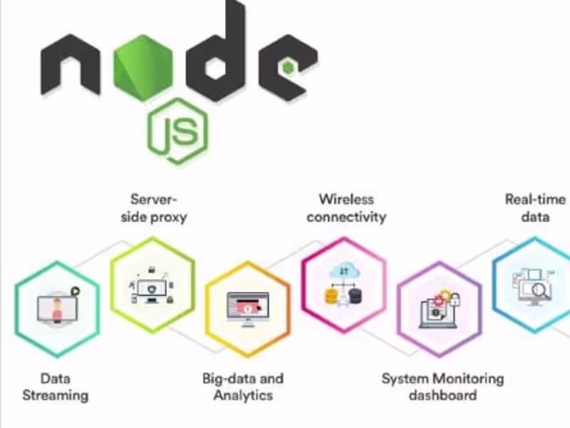 Cover image for Back end and API development