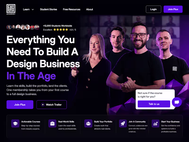 Cover image for Designed and developed a modern,