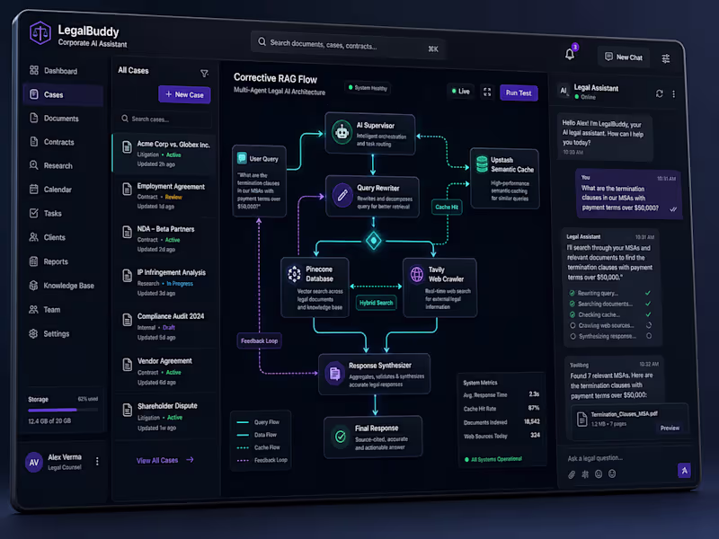 Cover image for LegalBuddy — AI-Powered Legal Assistant