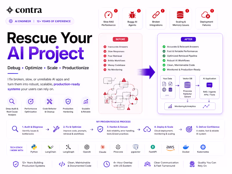 Cover image for Fix, Optimize & Productionize AI Projects
