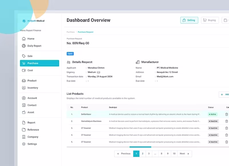 Cover image for Dashboard Interface Package