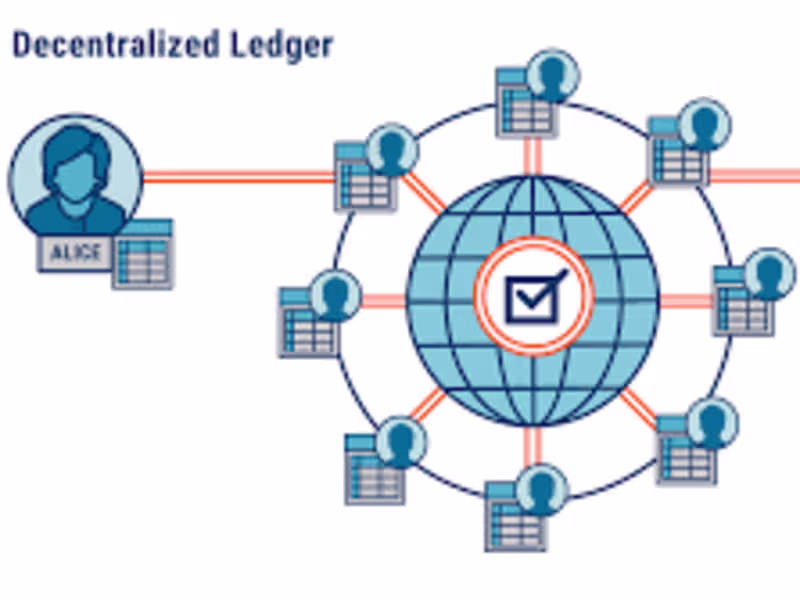 Cover image for  Blockchain Development