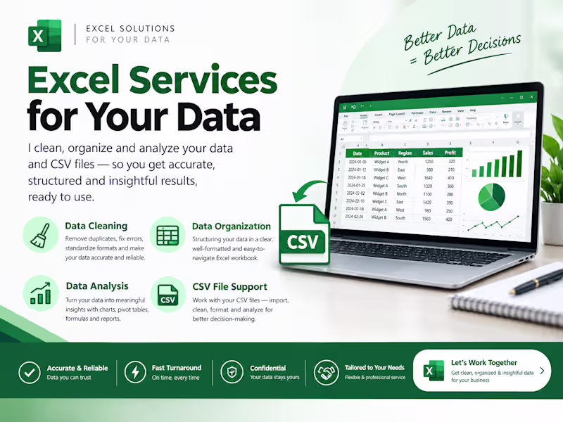 Cover image for Excel & CSV Data Cleaning and Analysis