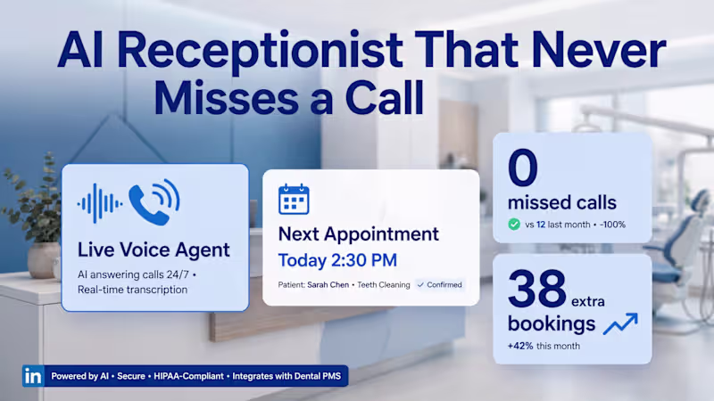 Cover image for Your dental front desk shouldn't