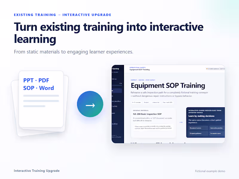 Cover image for Turn Your SOP, PDF or PPT Into Interactive AI Training