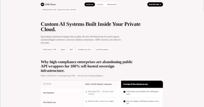 Cover image for Custom AI systems design for kmzhasan.com (https://kmzhasan....