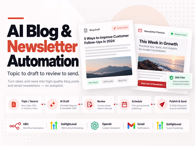 Cover image for AI Blog & Newsletter Automation
This