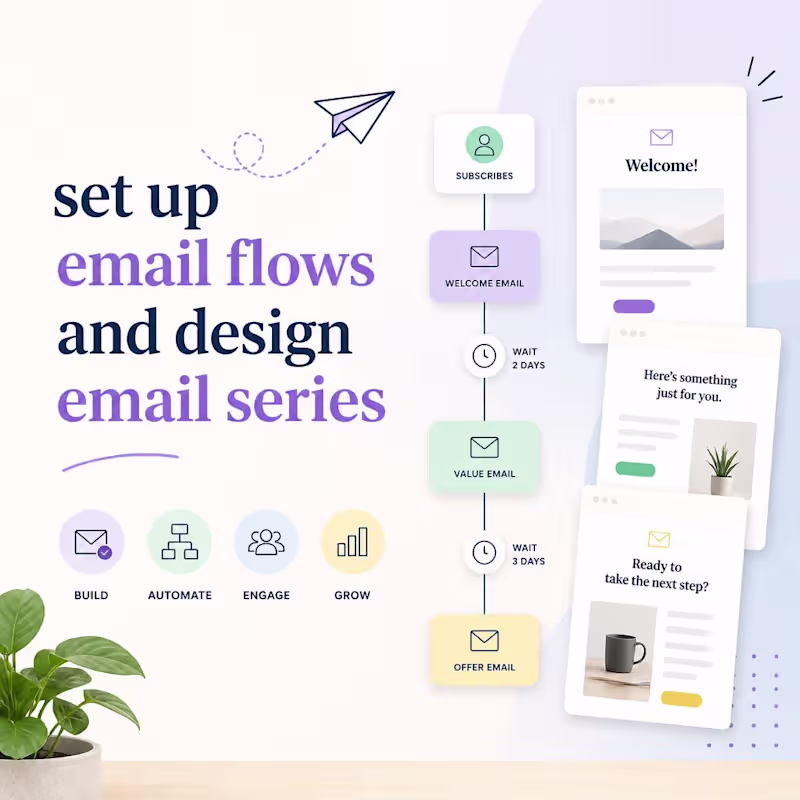Cover image for  Set up Email Flows and Design Email Series
