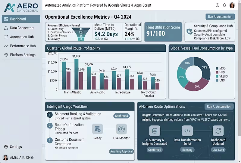 Cover image for Google Sheets Automation & Apps Script Solutions