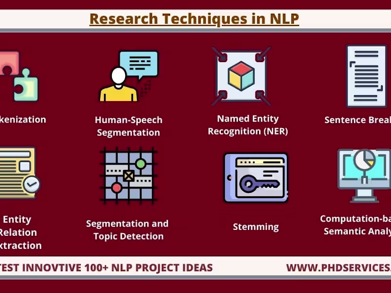 Cover image for Natural Language Processing